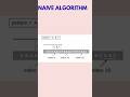 naive algorithm in data mining #viral