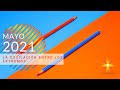 Mayo 2021  - La oscilación entre los extremos