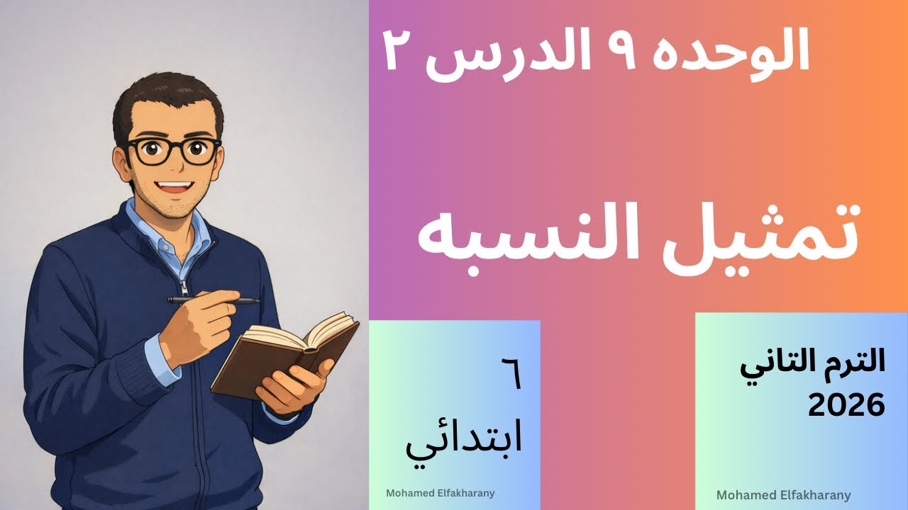 شرح وحل الدرس الثاني الصف السادس الابتدائي تمثيل النسبه 