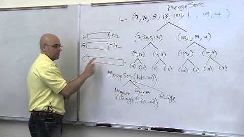 4   4   The recurrence for MergeSort 9 55