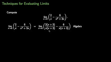 Techniques for Computing Limits - Difference of Fractions