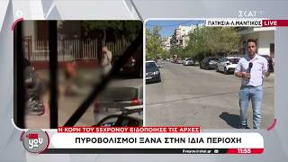 Δύο επιβαίνοντες σε μοτοσικλέτα άνοιξαν πυρ κατά 55χρονου | Live You | 07/09/2026