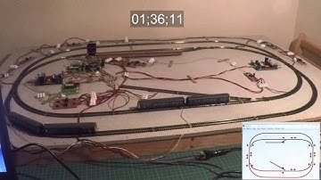 Two automated trains controlled with JMRI dispatcher