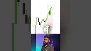 Boring but Profitable: Simple #ICT Setup 📈