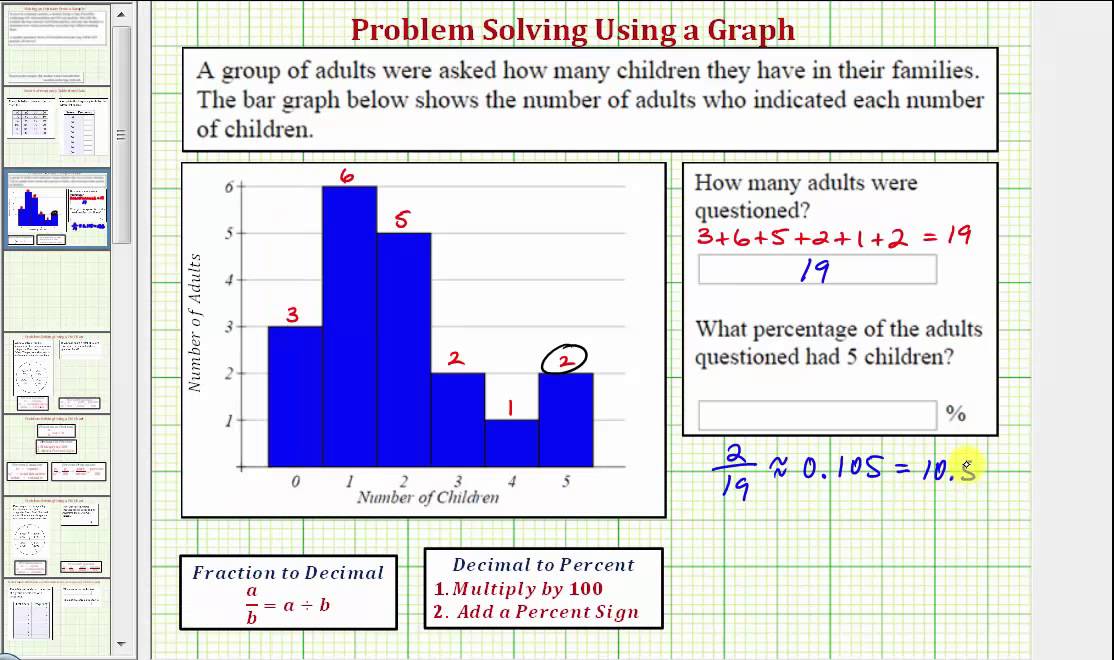 Bar Diagram Histogram Choice Image - How To Guide And Refrence