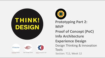 Week 12b T12 Tools MVP Proof of Concept Info Architecture Experience Design Prof Ravi Poovaiah
