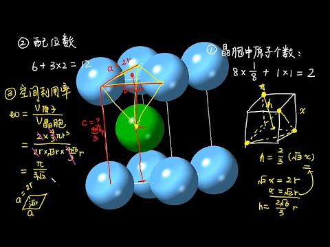 5分钟看懂结构化学 金属晶体的六方最密堆积