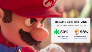 Mario Movie Culture War