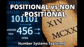 Positional and non positional number system || Number Conversion ||সংখ্যা পদ্ধতি ও ডিজিটাল ডিভাইস