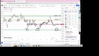 NIFTY ANALYSIS FOR TOMORROW 25 AUGUST | NIFTY 50 PREDICTION FOR TOMORROW ||