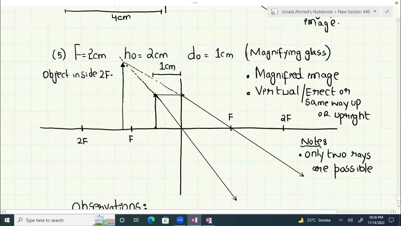 O Level GCE & IGCSE Physics Light & Lenses lecture 9 YouTube