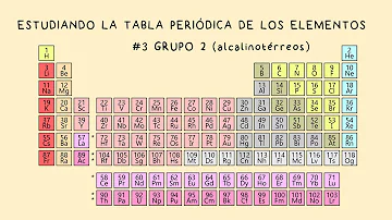 ¿Qué 2 grupos de metales son los más reactivos?