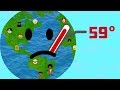 Understanding Climate Change and Its Impacts