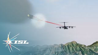 Isl Laser Sources For Optronic Countermeasures - An Aircraft Scenario
