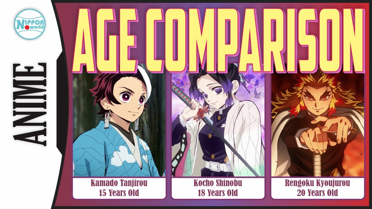 KIMETSU NO YAIBA Characters Age Comparison | ANIME FACT - YouTube