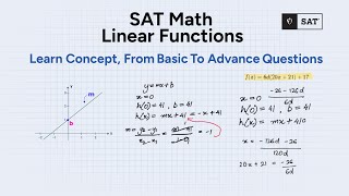 Celebrity SAT Math: Solving Linear Functions Like a Pro! (Heart Of Algebra Section) Wealth