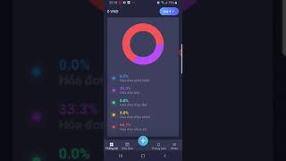Demo ứng dụng Hóa đơn điện tử Easy Invoice - Phiên bản Mobile App screenshot 5