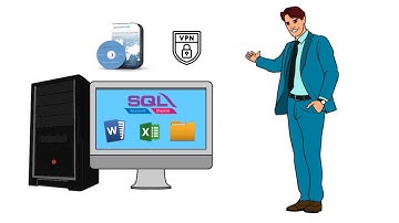Syntax Technologies Serverlink Demo Video