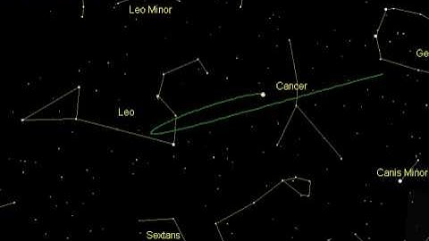 Mars Retrograde Motion during 1994/95