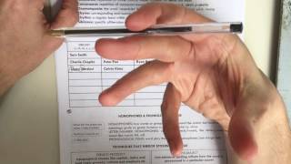 A Level English Language - Independent Learning 7 - Phonology