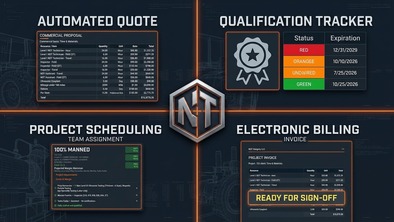 Project Manager video thumbnail