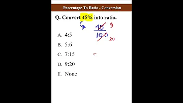Percentage To Ratio Coversion Shorts Maths Mathematics Percentage Ratio 