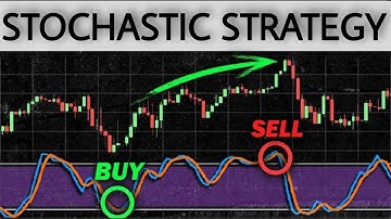 #Forex #BEST Stochastic Indicator Strategy for Daytrading Forex & Stocks (Easy Pullback Strategy)