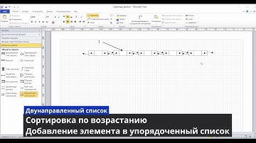 Двунаправленный список: сортировка по возрастанию