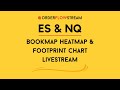 Es  nq futures live orderflow stream  bookmap heatmap and footprint charts