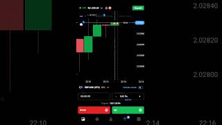 Make Money Online with Quotex|100% Real Trading Proof|मेरी दैनिक कमाई का सफर screenshot 5