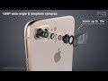 Apple iPhone 8 plus New Commercial