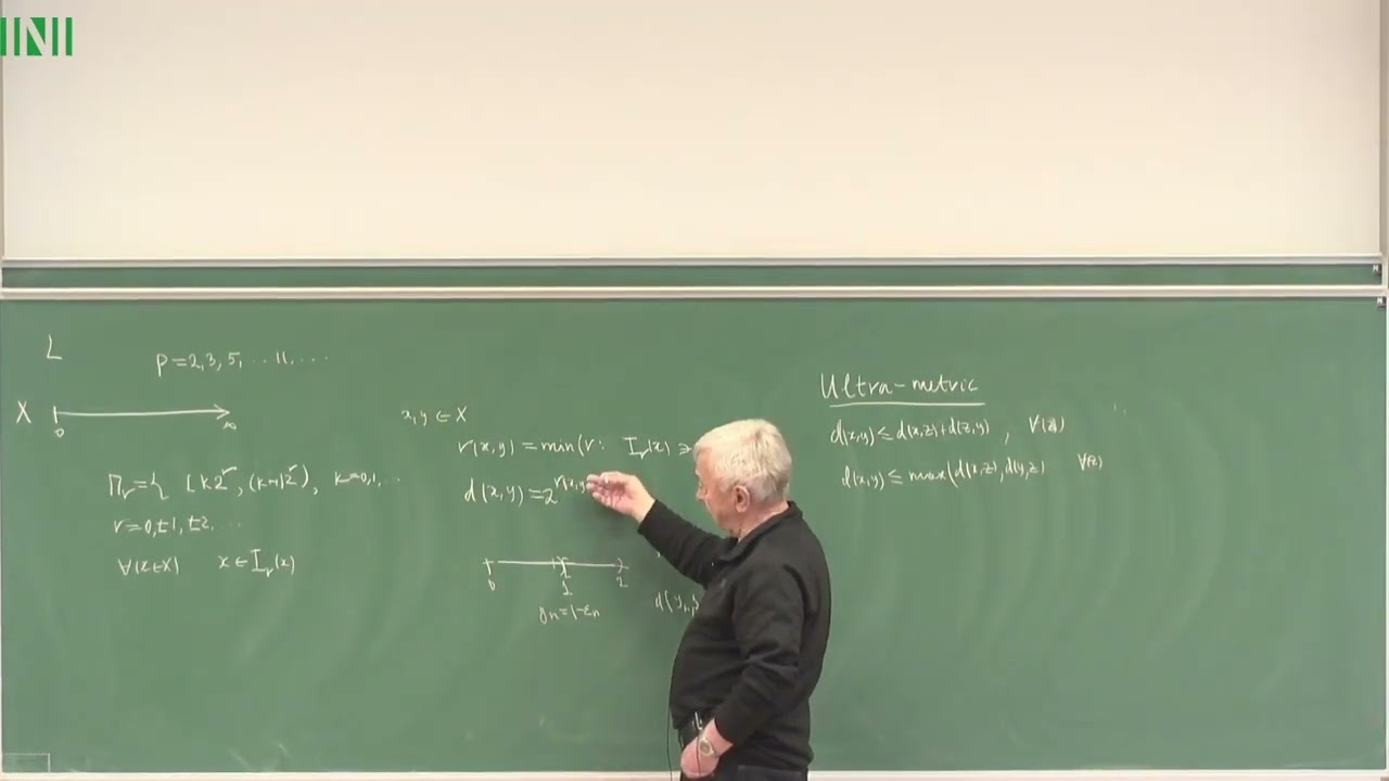FDE2 | Prof. Stanislav Molchanov | Mini course: Spectral Theory on the Fractals: Lecture 4