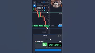 How To Win Every Trade Sureshot In Quotex | Binary Options Trading | Quotex Trading