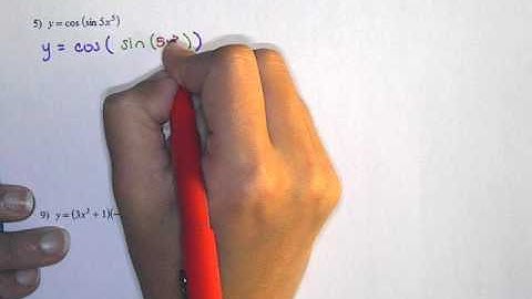 AP Calculus AB Section 4.1 Day 2 Video