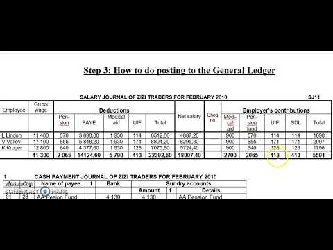 grade 10 accounting assignment term 1 memorandum 2020