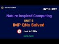 Unit 5 NIC | Bioinformatics & Information Display | Nature Inspired Computing | JNTUH R22