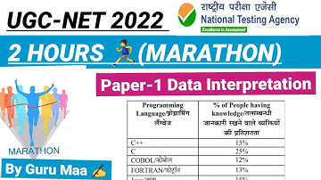 UGC NET 2022 : Paper 1 | Data Interpretation Previous Year Question Paper | DI Question by Guru Maa
