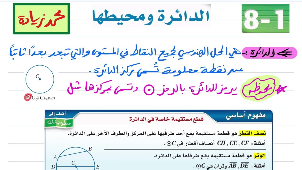 الدائرة ومحيطها رياضيات أول ثانوي 1446