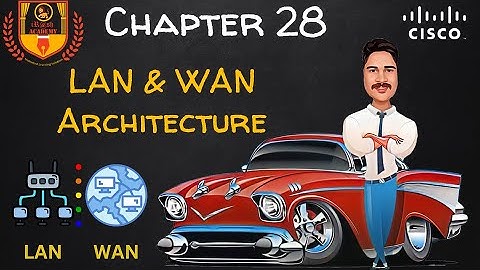 LAN and WAN Architecture | Local Area Network | Wide Area Network | Cisco CCNA 200-301