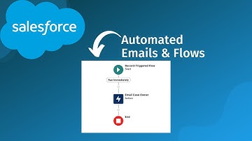 How To Create Automated Emails in Salesforce (Record Triggered Flow)