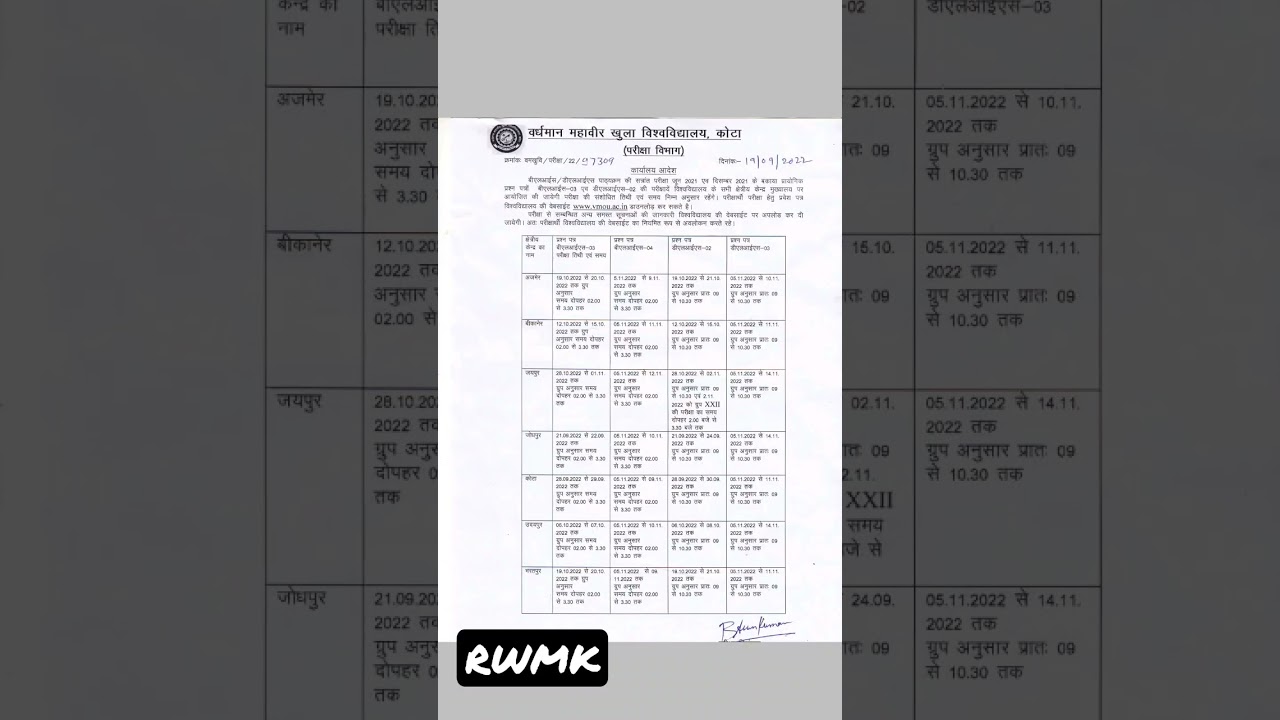 Office order regarding BLIS and DLIS Practical Examination 