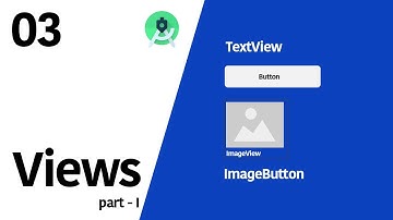 Android tutorial Series - 03 | ImageView, TextView, ImageButton, Button | Malayalam