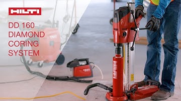 OVERVIEW of Hilti