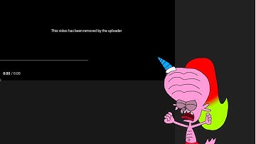 Space Goofs oc (Ft. Charlie Angry Scream) Reaction That Deleted Video