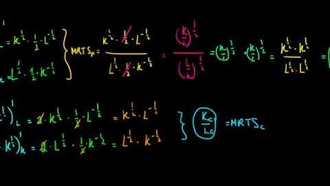 MICROECONOMICS I How To Find The Contract Curve In An Economy I 2