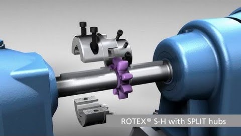 Khớp nối dùng cho motor bơm nước, bơm thủy lực, bơm hút chân không ROTEX® 38 SH