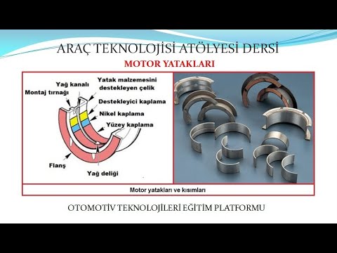 Video: Modern gaz endüstrisi