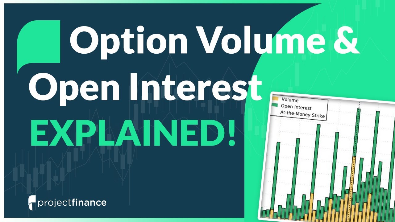 How to use Open Interest Strategy to increase profitability?