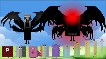 Normal VS Mega! Uncannyblocks Band Different (10T-100T) Remake But Small vs Large