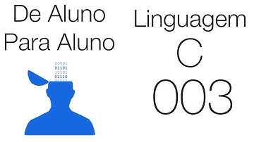 Programar em C - Fazer Comentários em C | Caractere Nova Linha \n - Aula 3